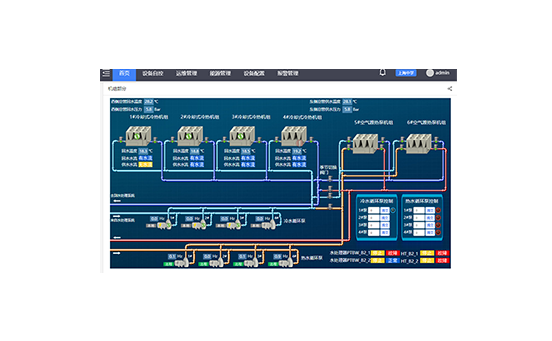 冷热源群控系统软件