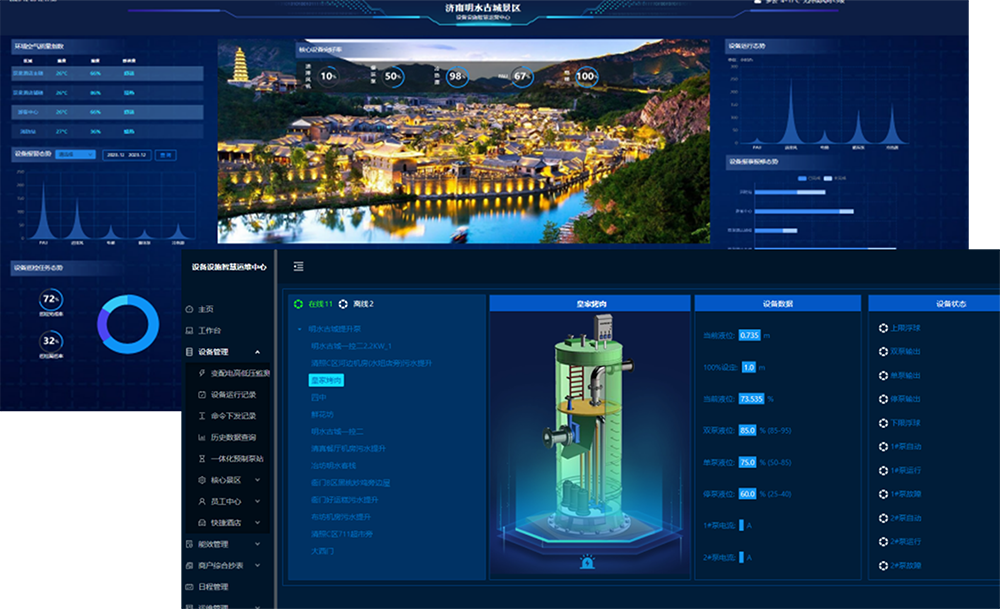 文旅景区解决方案